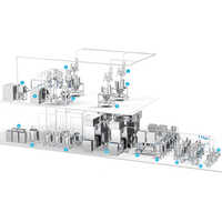 Lithium Battery Slurry Mixing Production Line - Automatic Grade: Automatic