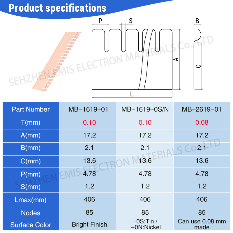 Contact BeCu EMI strips