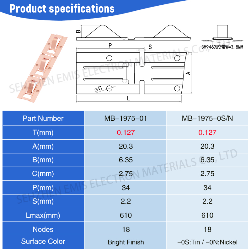 Contact esd grouding gaskets