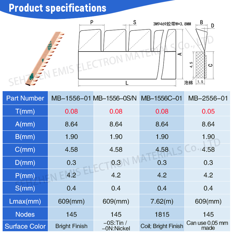 Foam combination serrated Becu shrapnel