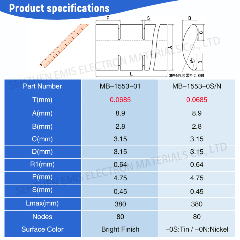 EMI beryllium copper gasket