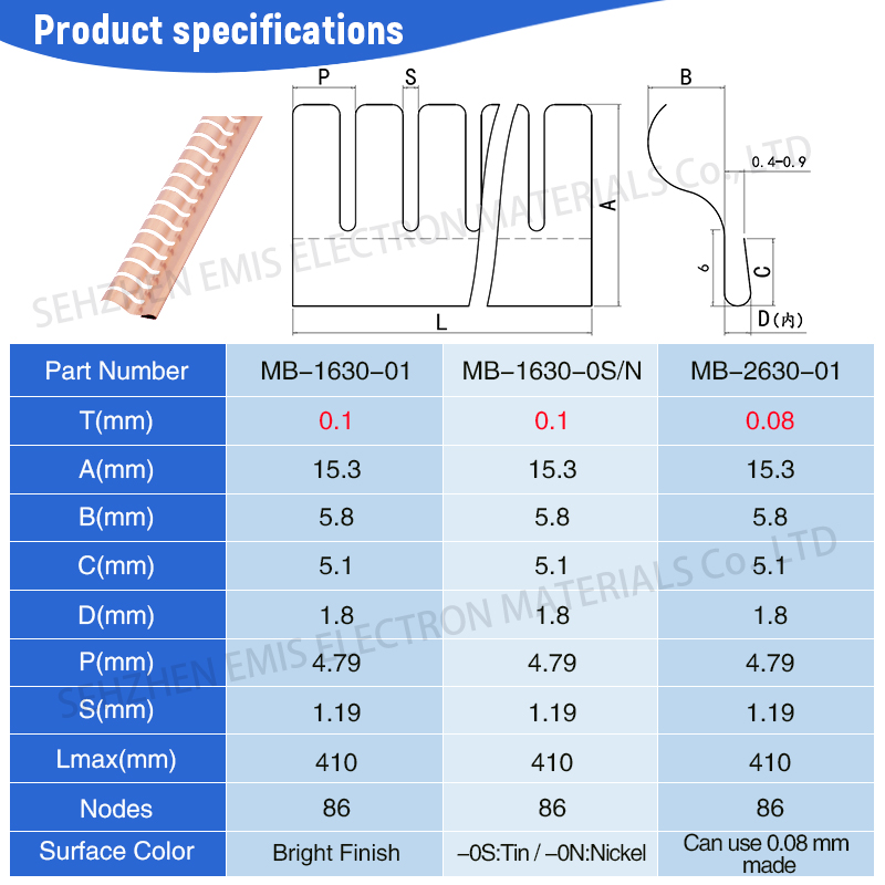 Clip-on  grounding Beryllium copper spring