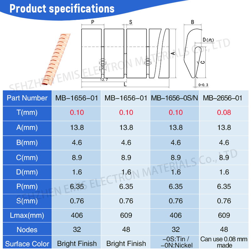 Clip-on beryllium copper spring