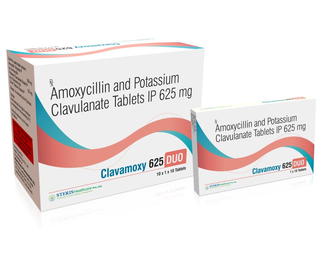 Amoxycillin (500mg) + Clavulanic Acid (125mg)