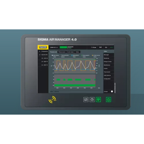 Sigma 4.0 Compressor Controller