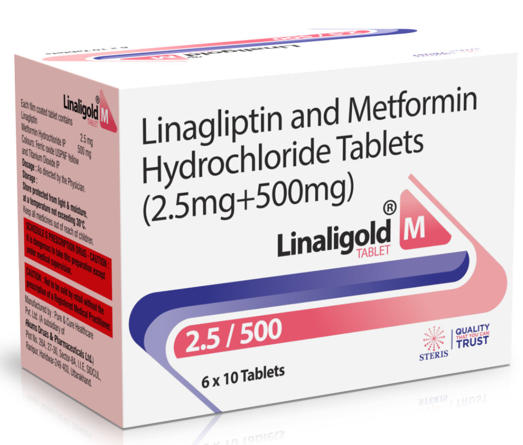 Metformin (500mg) & Linagliptin (2.5mg)