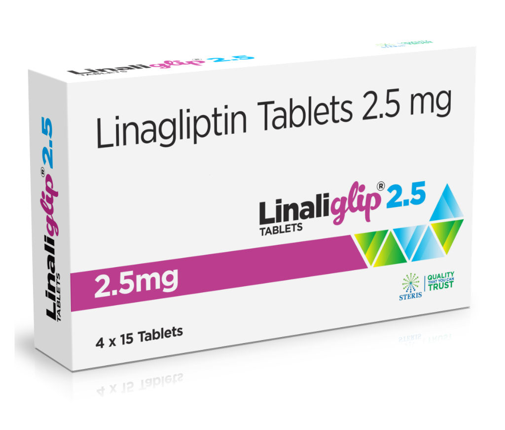 Linagliptin 2.5 Mg