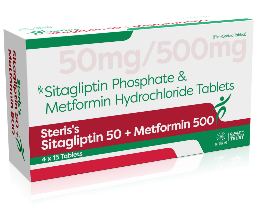 Sitagliptin (50mg) & Metformin HCI (500mg)