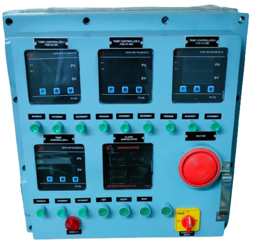 Annunciator Control Panels