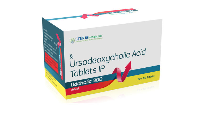 Ursodeoxycholic Acid (300mg)