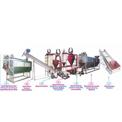 Automatic Plant For Longi Chilly Fine Grinding Impact Pulverizer - Color: Multicolor Paint Coated