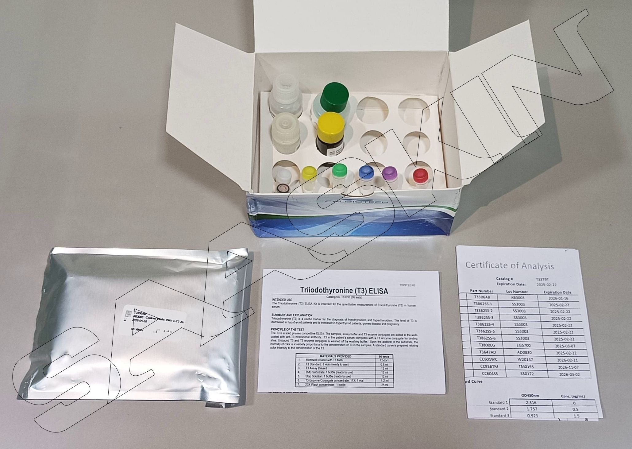 Calbiotech Triiodothyronine (T3) ELISA