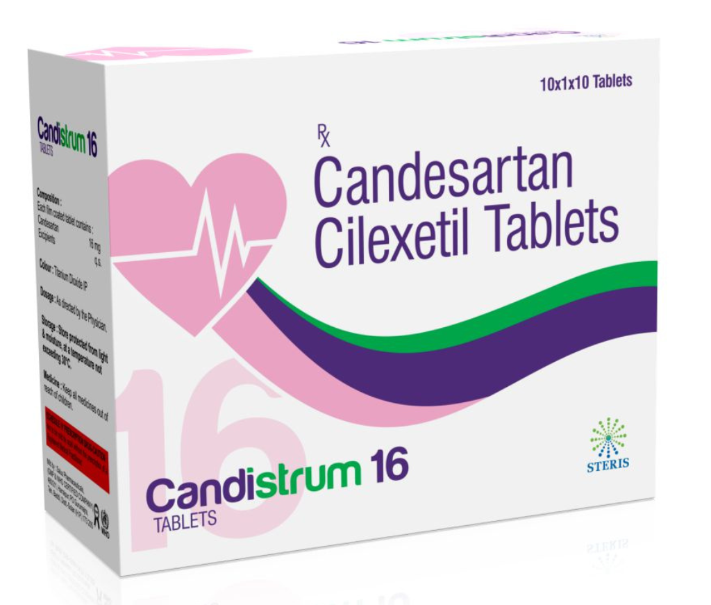 Candesartan (16mg)