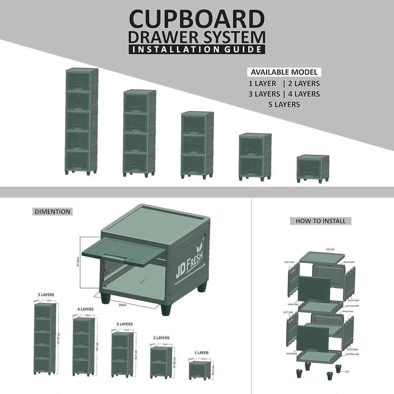 MODULAR DRAWER (4 LAYER)