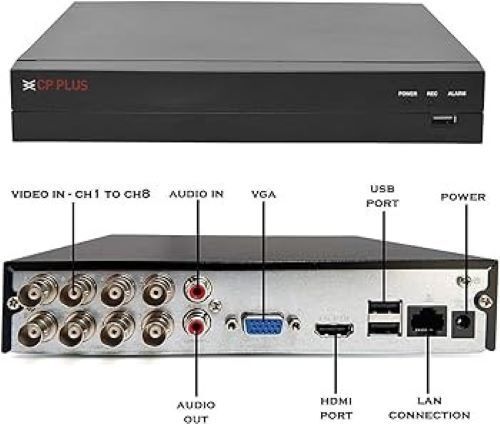 DVR Box