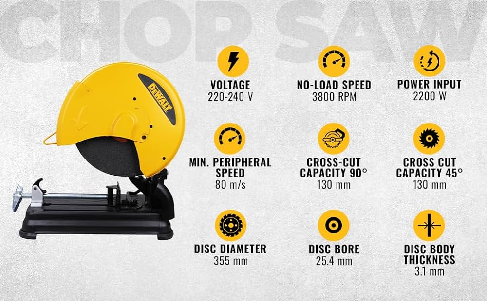 Dewalt D28870 Cut-Off Chop Saw Machine