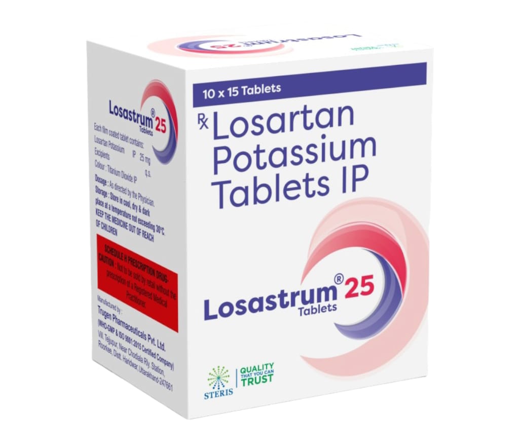 Losartan Potassium 25 mg