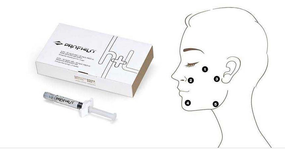 Premium Quality Botox
