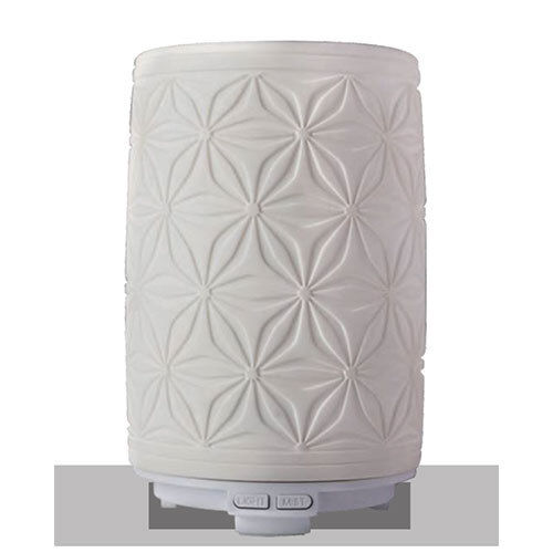 ICUD0023 Ultrasonic Aroma Diffuser Set