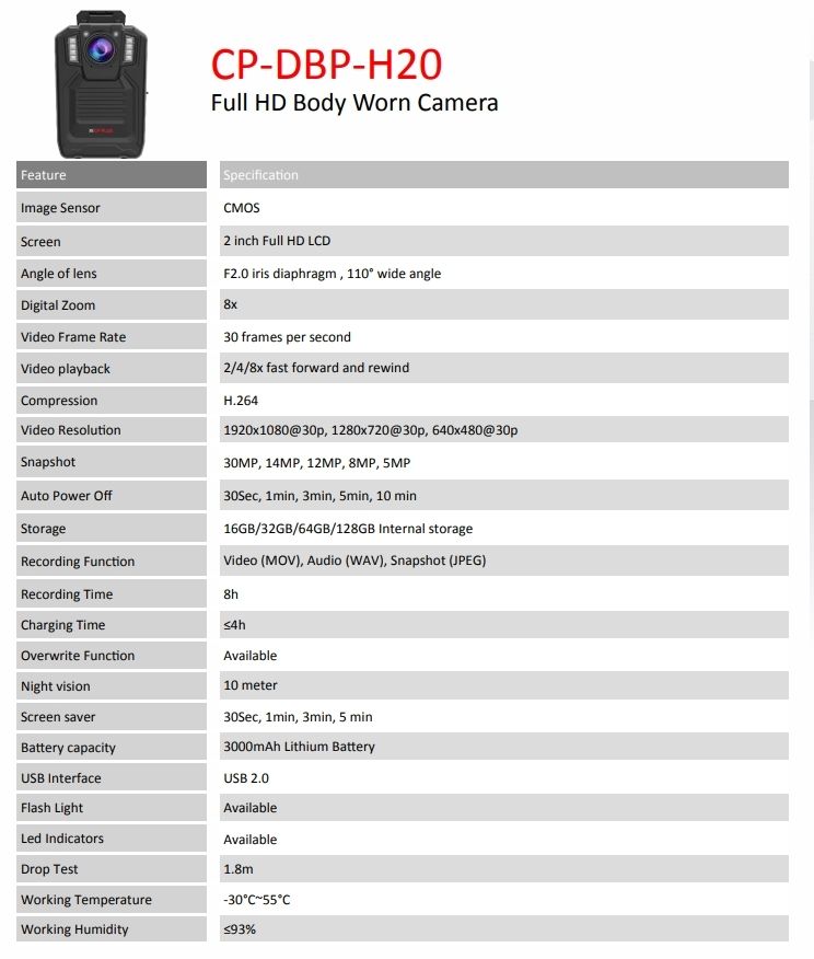 Full HD Body Worn Camera