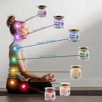 Seven Chakra Candle Gift Pack