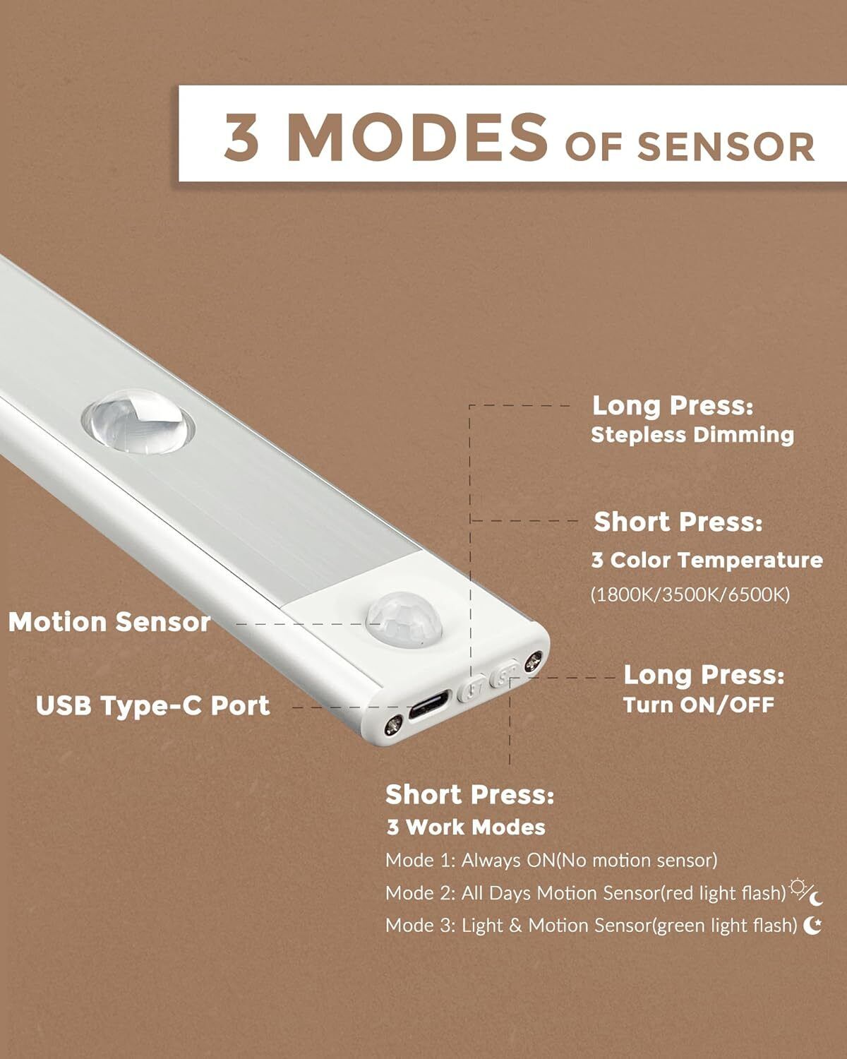 Motion Sensor Cabinet Light