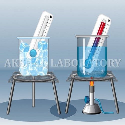 Chemical Lab Testing Services