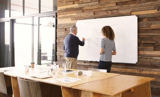 SDS045 Professional Non-Magnetic Whiteboard For Colleges