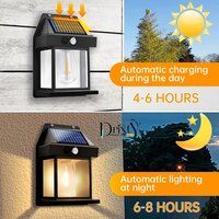 Solar Interaction Wall Lamp