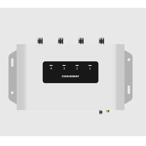 Fixed RFID Readers