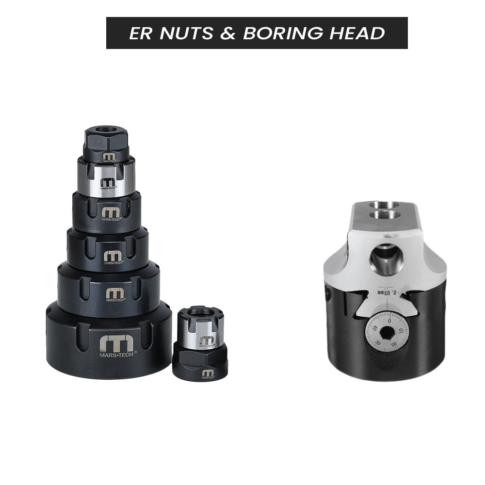 Boring Head
