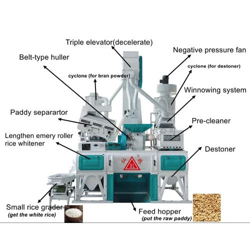 1 ton/hr. Combined Rice Mill