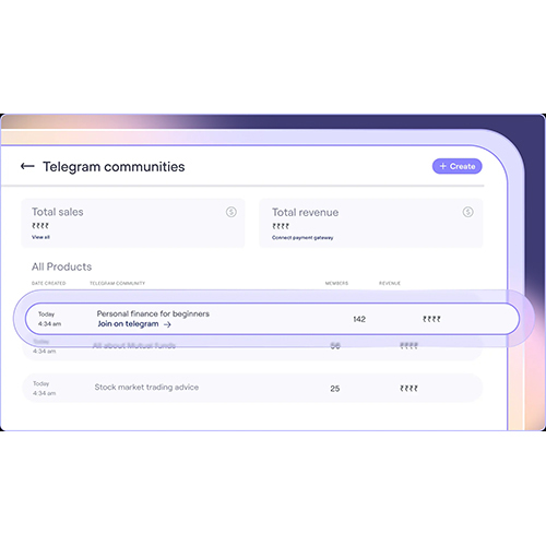 Telegram Community Application