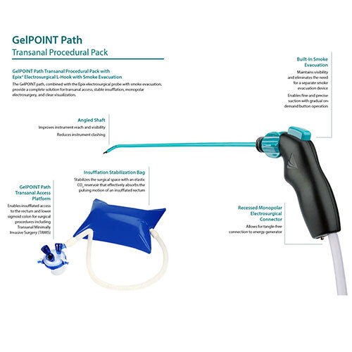 Gel POINT Path Transanal systems CNB10 CNB11 CNB12