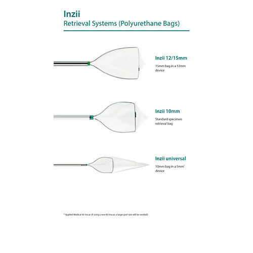 Inzii retrieval systems