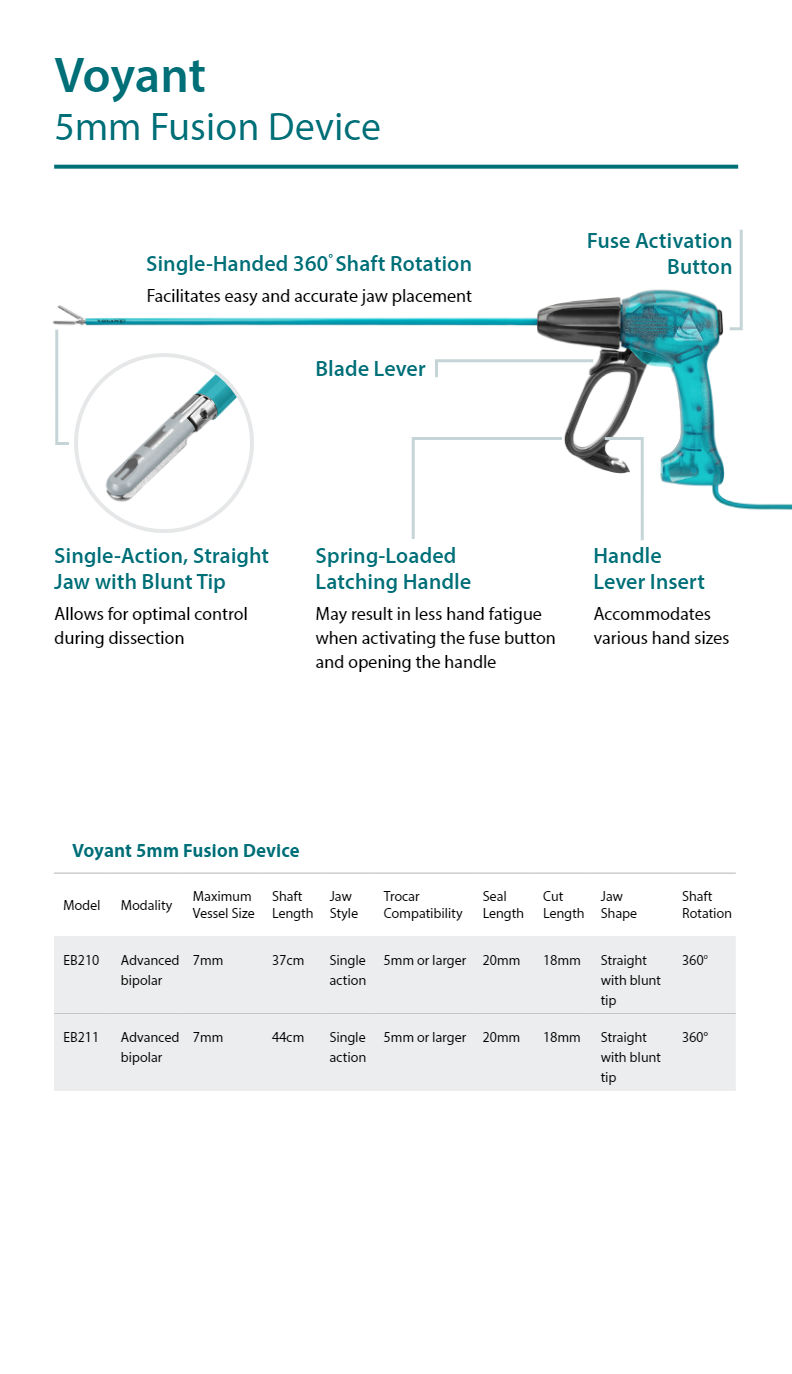 Voyant Electrosurgical Generator and Accessories