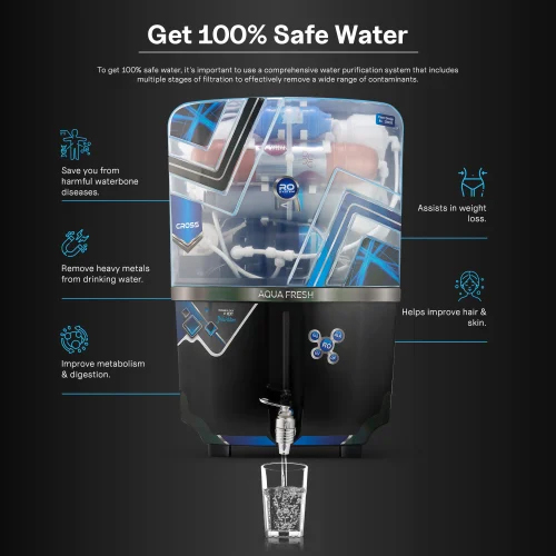 Aquafresh Cross Black Next Audi Water Purifier