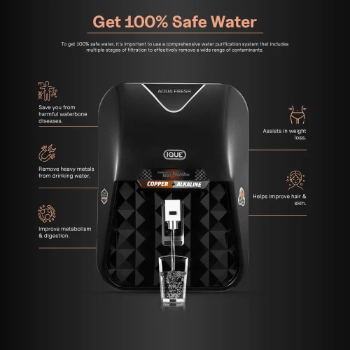 Aquafresh Iqube Water Purifier