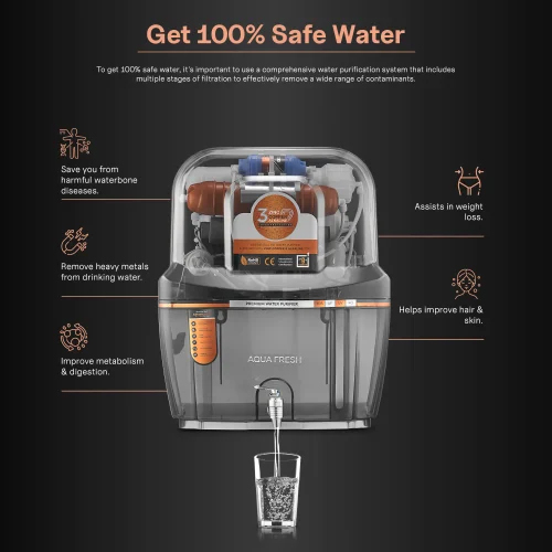 Aquafresh Smoke TPT Swift Water Purifier