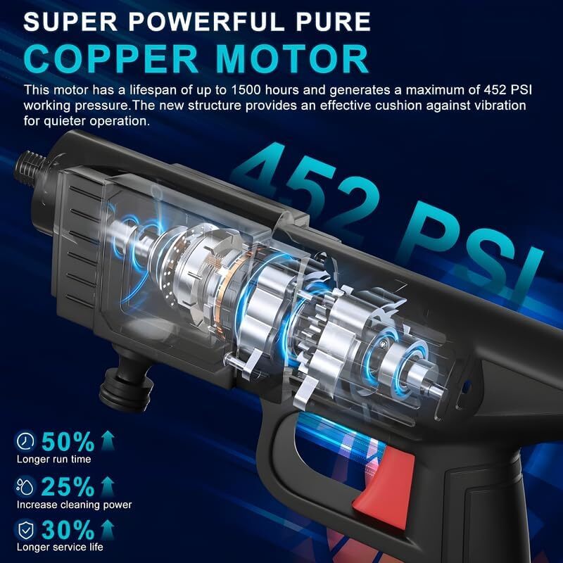 Cordless 48V Electric Car Pressure Washer Gun