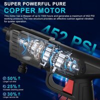 Cordless 48V Electric Car Pressure Washer Gun