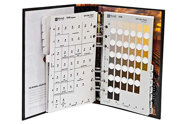 Munsell Soil Color Chart