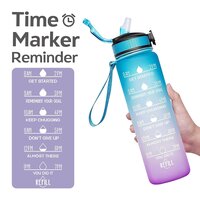 Mitsico Unbreakable Water Bottle 1 L with Motivational Time Marker, Leakproof Durable Water bottle