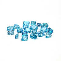 CZ Blue Topaz