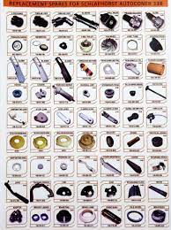 LMW machines spares