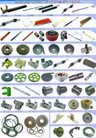 unilap spares