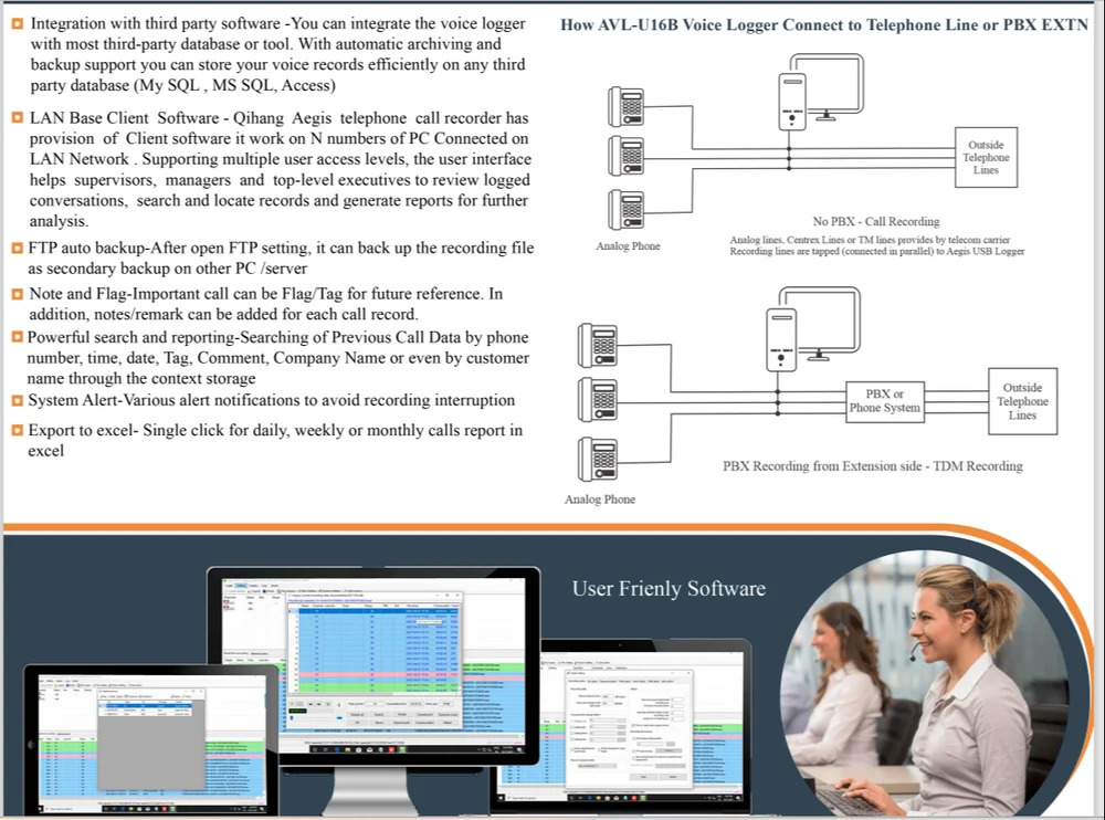 Aegis 16 Port Telephone Voice Logger