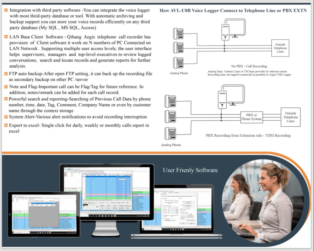 Aegis 8 Port Voice Logger