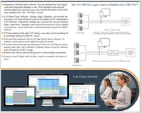 Aegis 8 Port Voice Logger