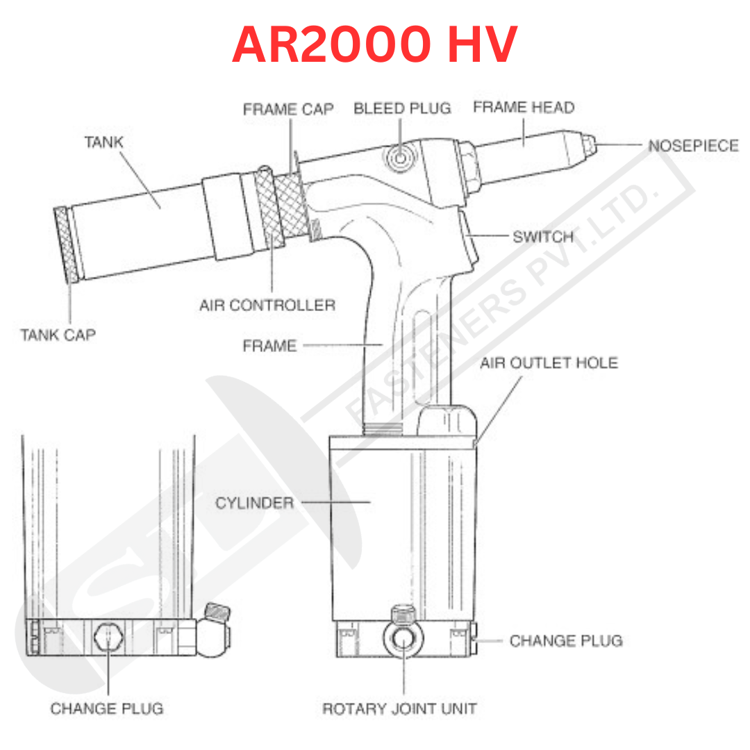 Lobster Ar-2000hv Hydro Pneumatic Rivet Tool - Color: Blue